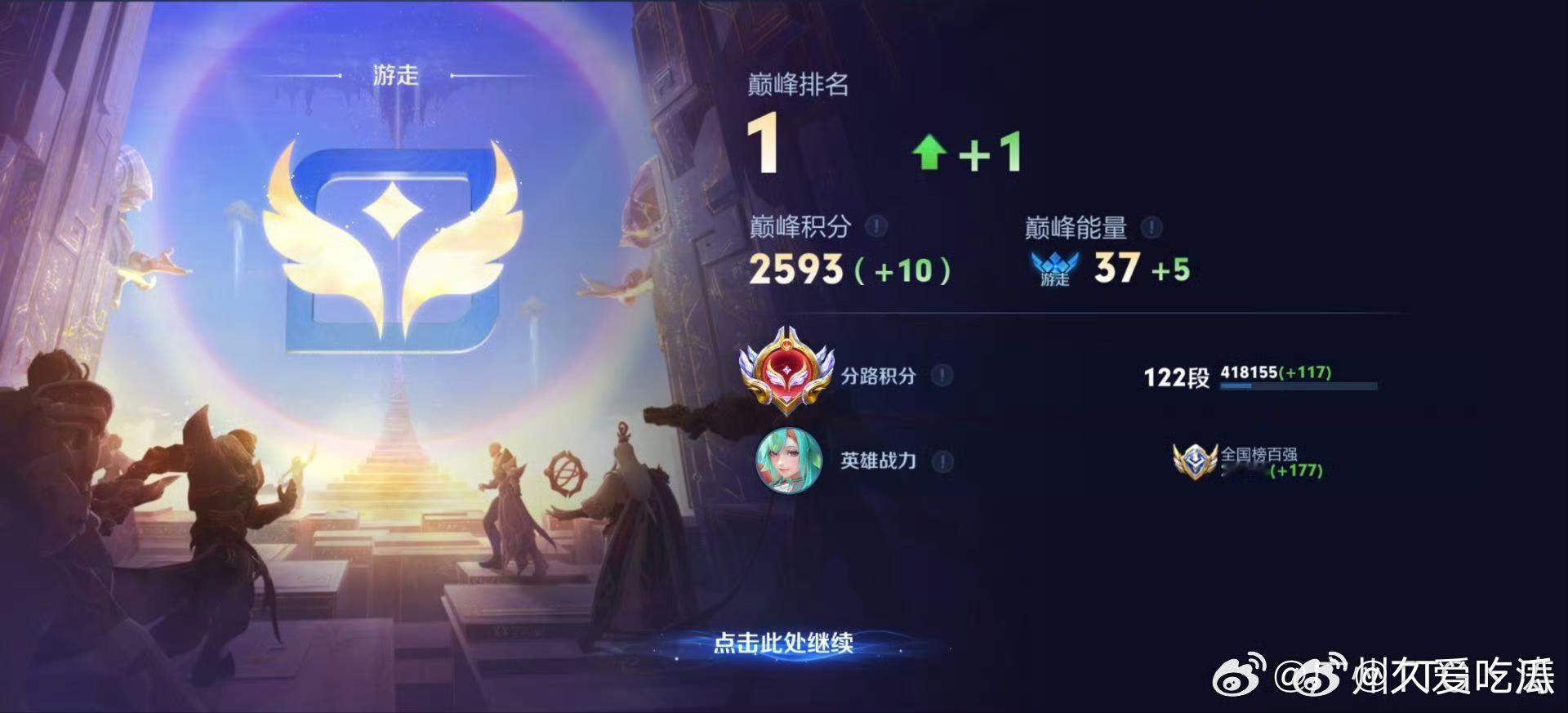 瓜友速报 涛登上游走位巅峰第一 