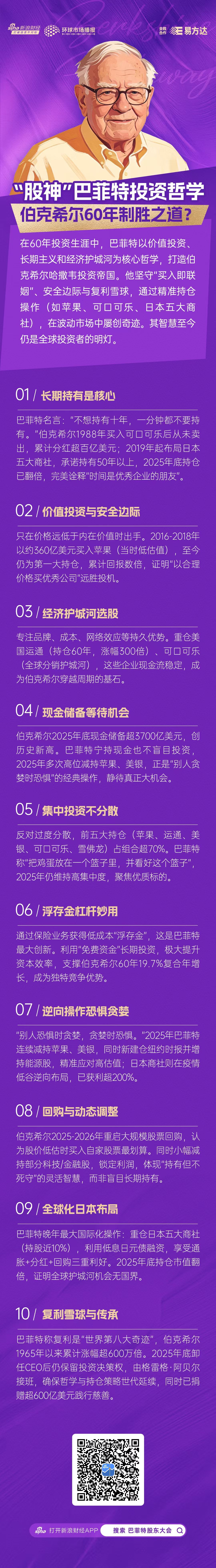 【 “股神”巴菲特投资哲学 伯克希尔60年制胜之道？】巴菲特2026年股东大会即