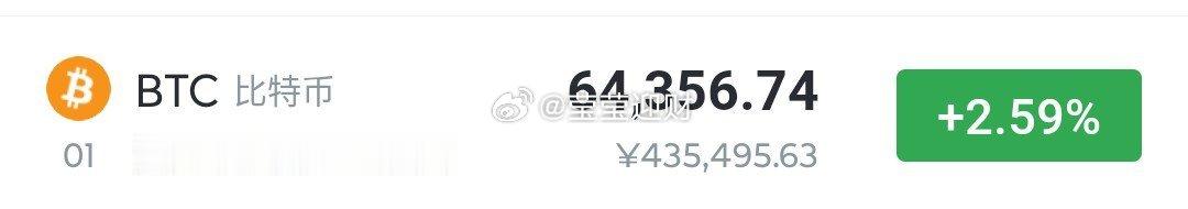 按照预期来，现忦6.43短空一次 