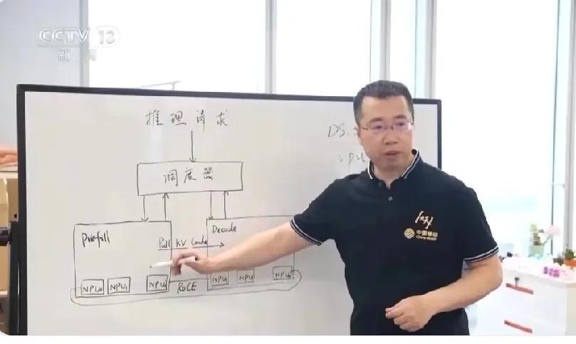 上百人为中国AI芯写120万行代码，打造出自主可控的大国重器——九天大模型，助力