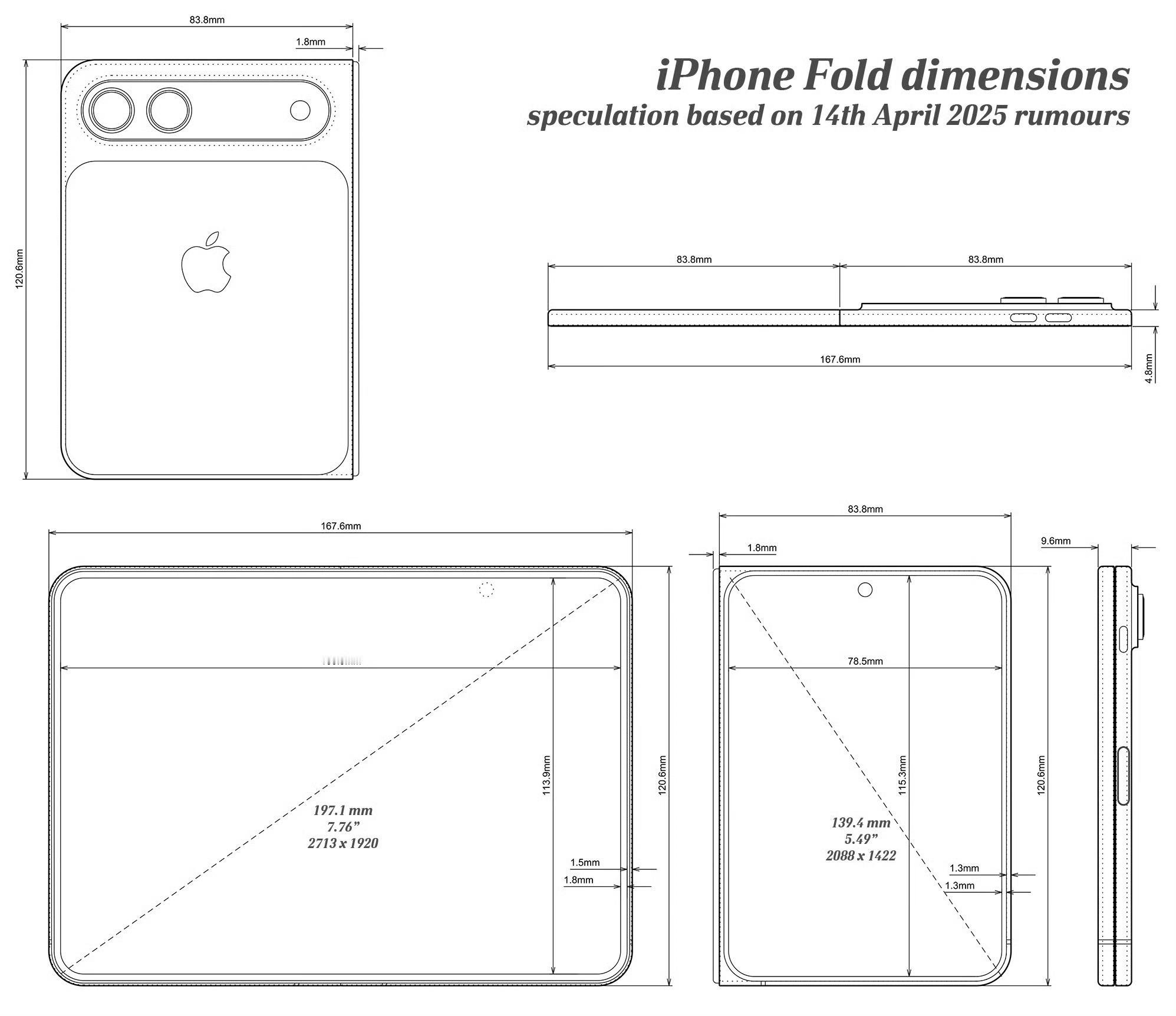 iPhoneFold渲染图再曝果子的阔折叠没有3D人脸，也是用的侧边指纹方案不知