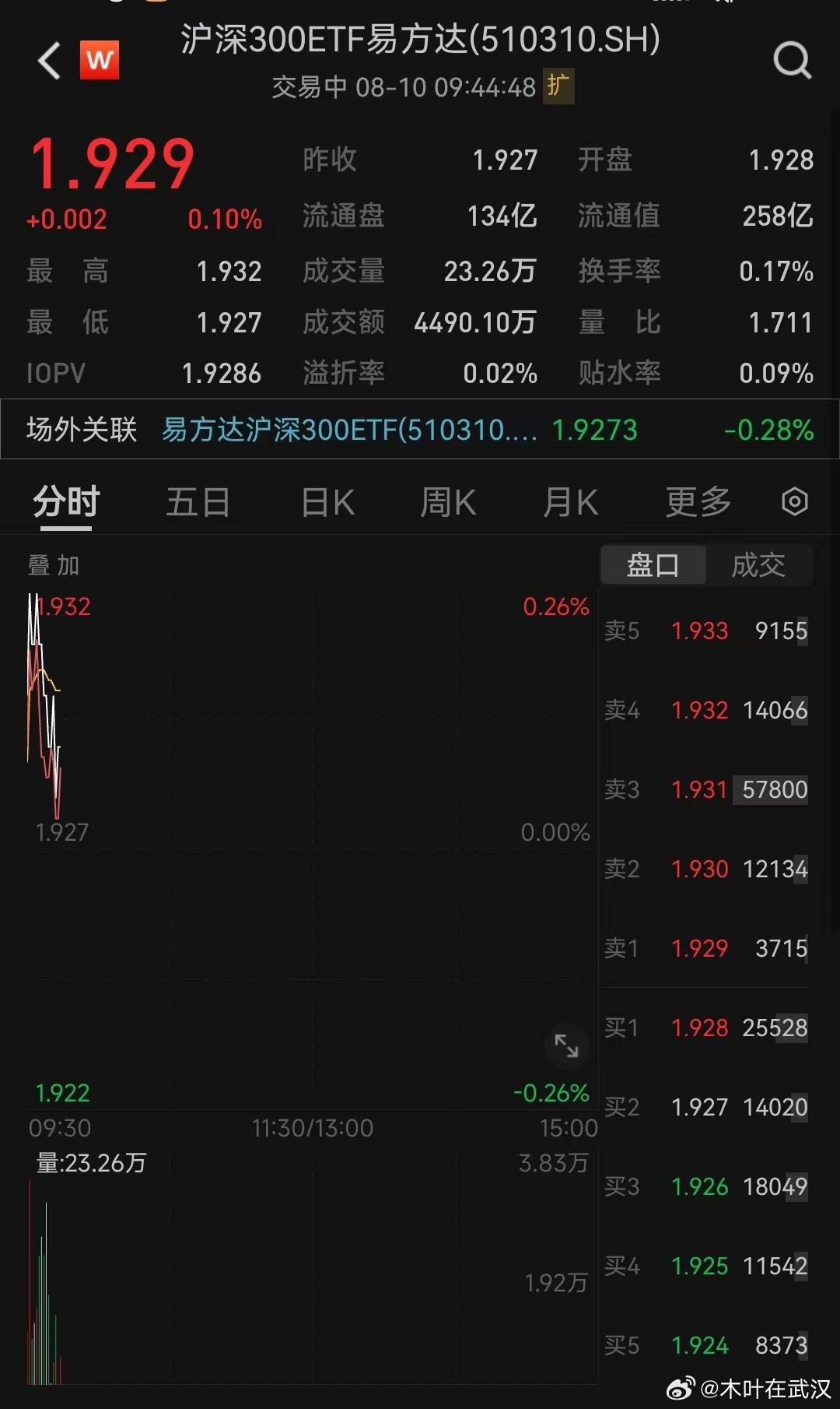 大麦全年拦截恶意请求超60亿次大麦一年扛住60亿次恶意请求，这数字背后是票务系统
