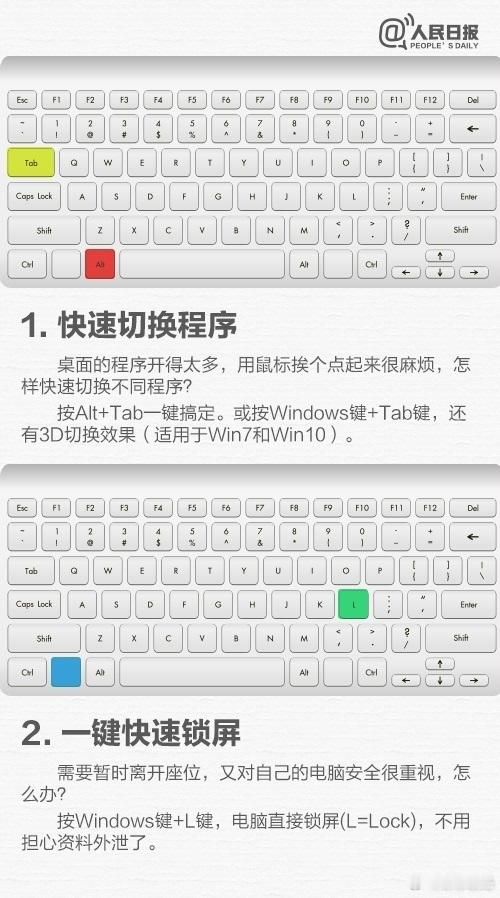 【职场实用快捷键，速速get√】①快速切换程序：Alt+Tab；②一键快速锁屏：