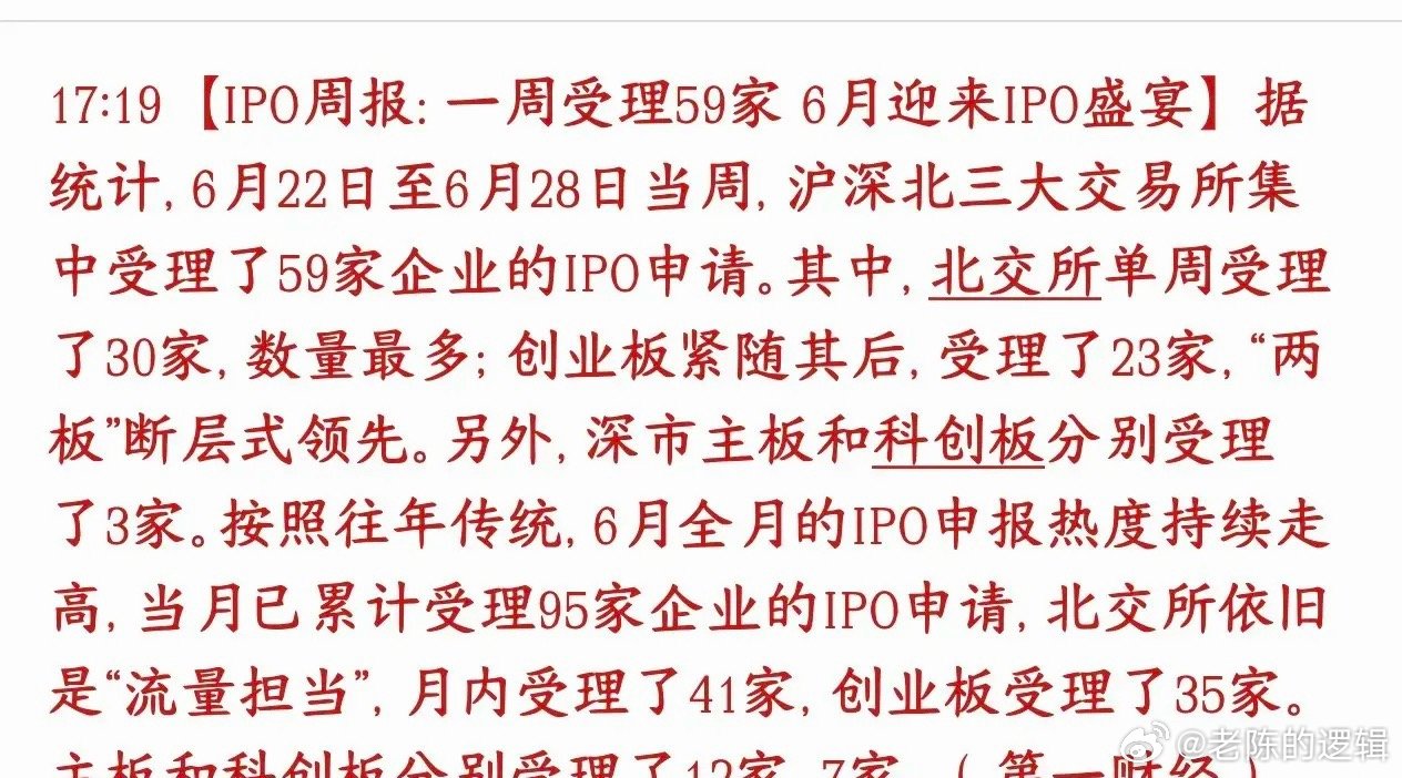 本来现在A股行情就弱，结果一周就有59家排队IPO这周有59家公司扎堆提交上市申