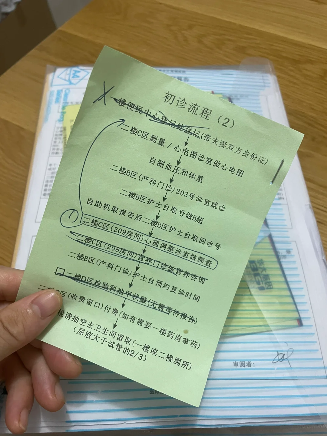 终于明白长妇幼为什么那么孕妇了