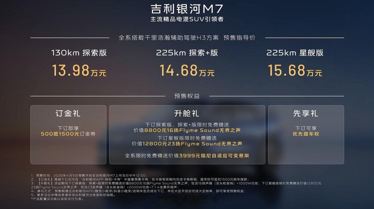 吉利银河M7今日正式开启全球预售，预售价13.98万元至15.68万元，同步推出