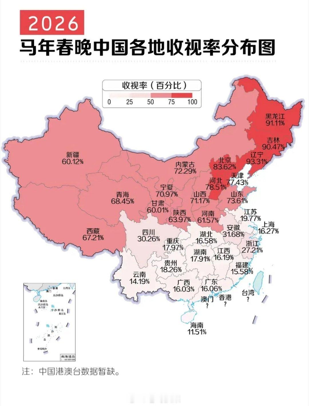 从这张图也是明显能够看出来秦岭淮河分界线的权威，连春晚收视率都分界了