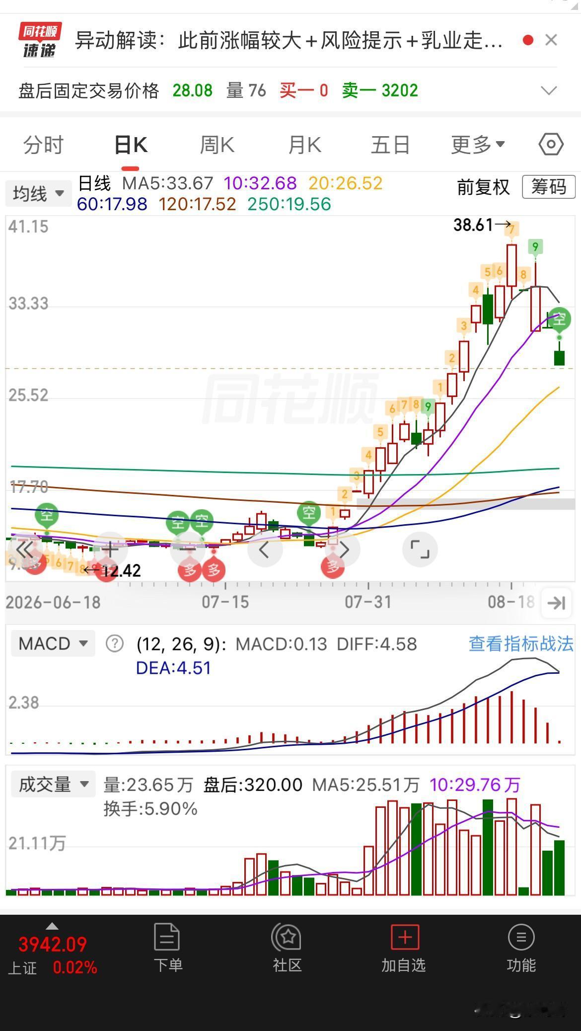 你们说像不像？