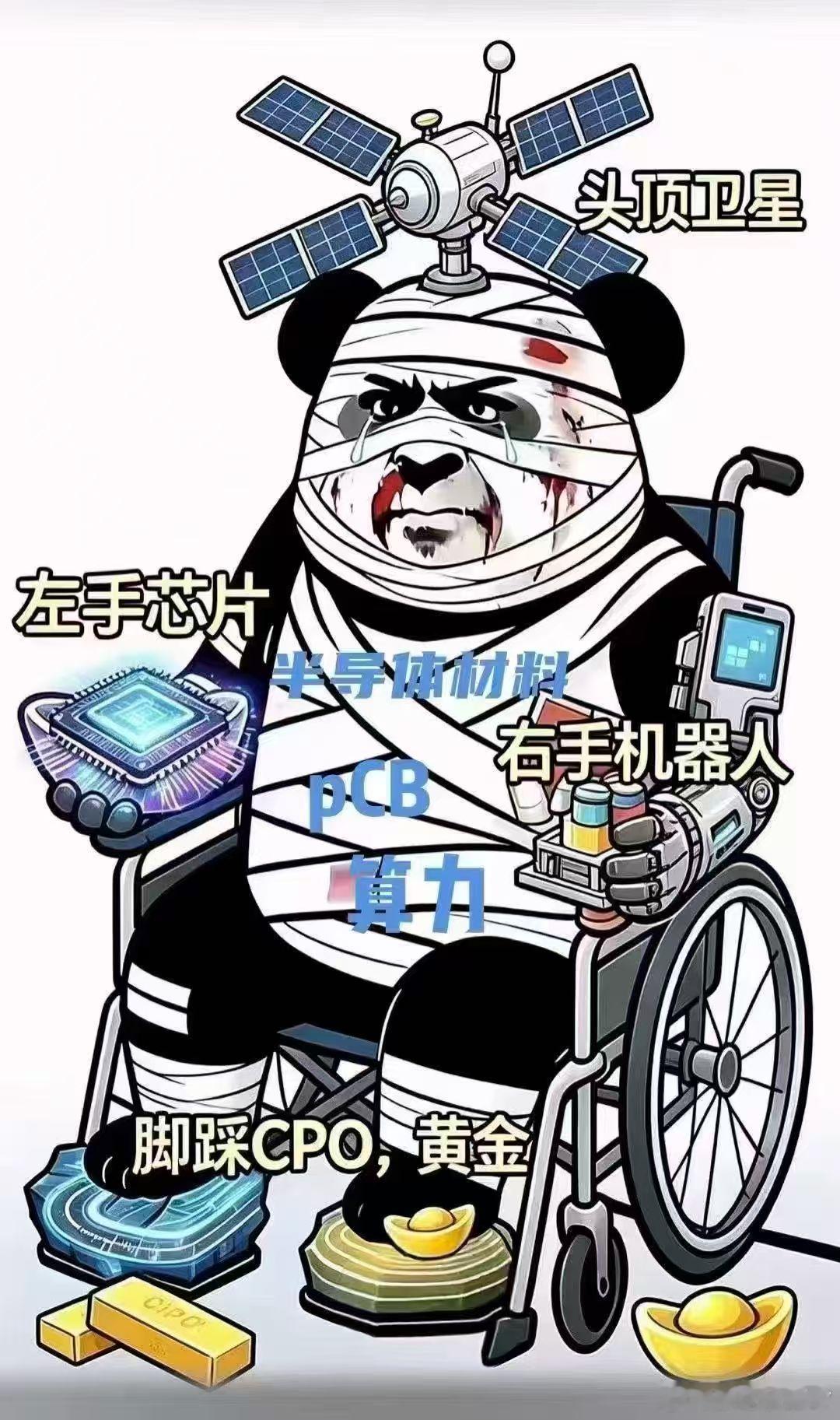 又是扣钱的一天证券的上涨完全不足以抵扣科技的波动 