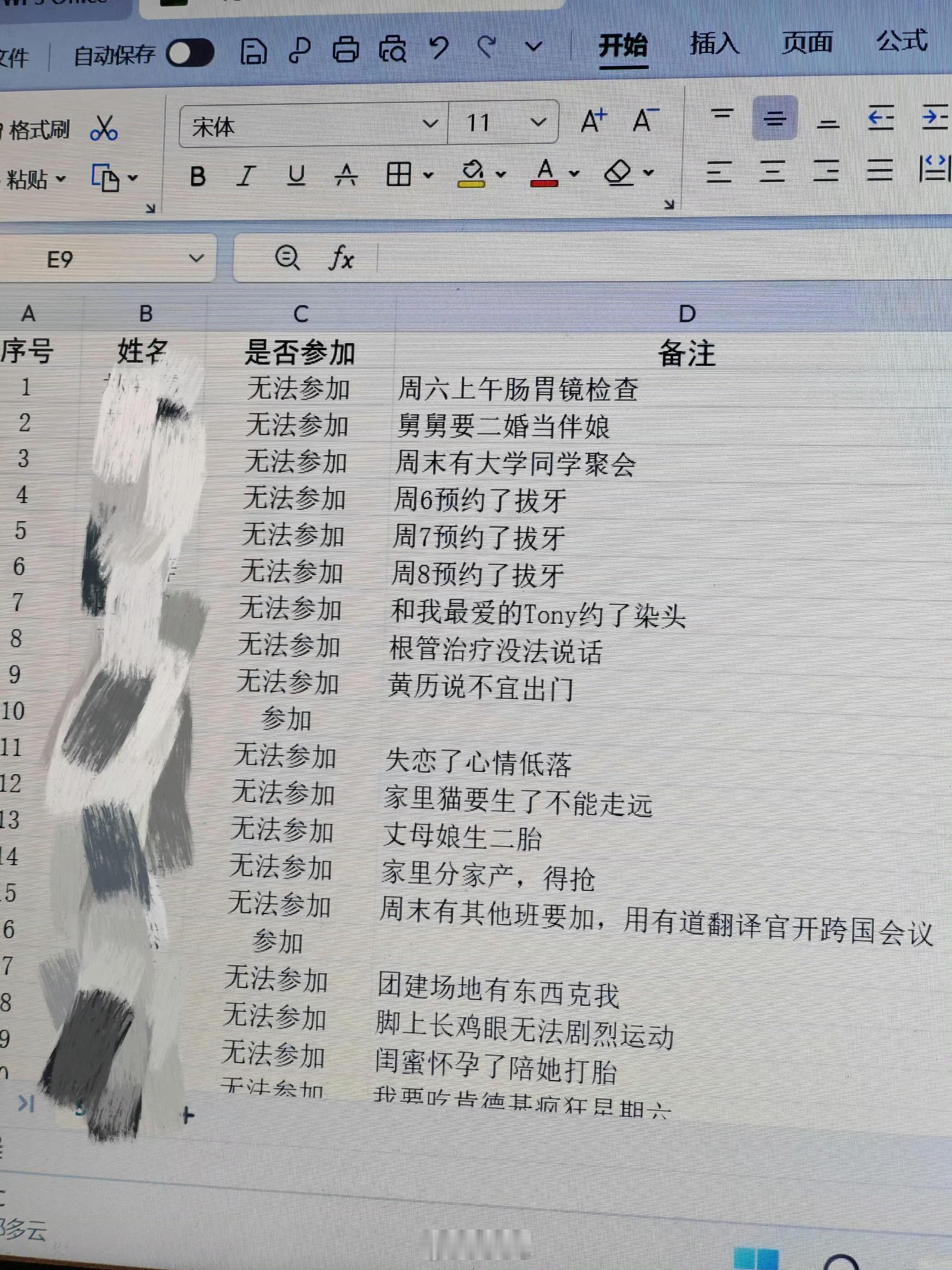 同事为了请假已经不择手段了当看到丈母娘生二胎时，我真的憋不住了