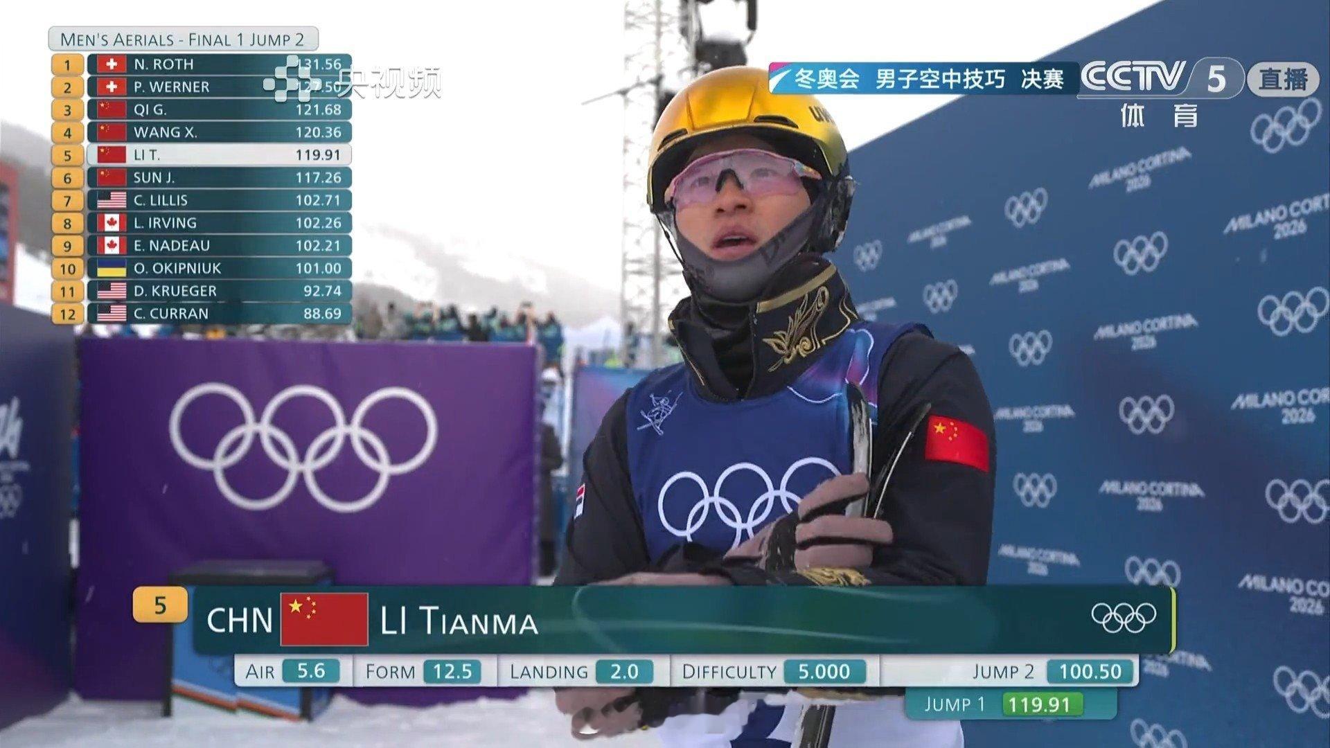 李天马二跳100.50，排名不变 