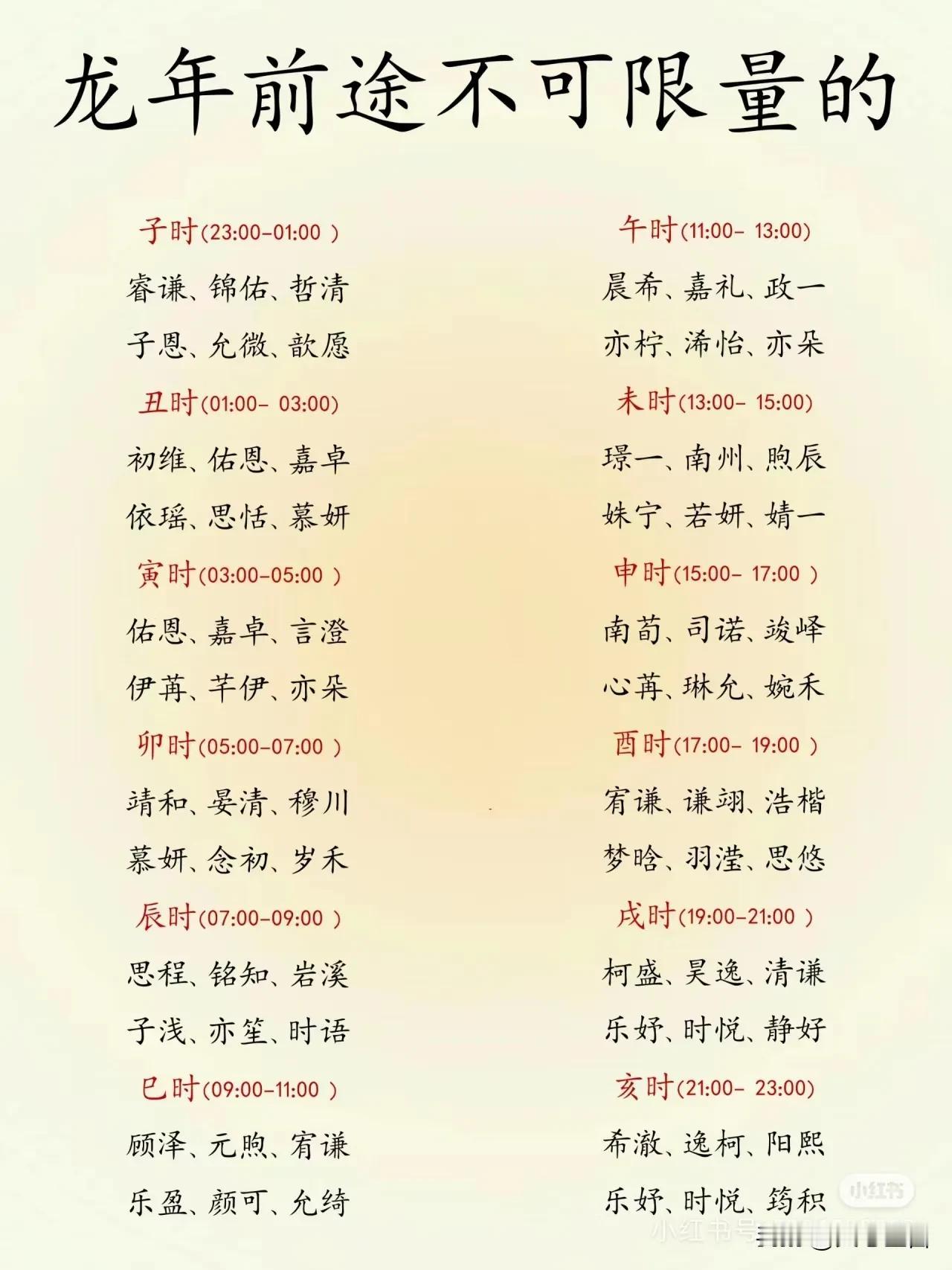 龙年前途不可限量的好名字
在中国文化中，名字往往蕴含着父母对孩子的美好祝愿和期望