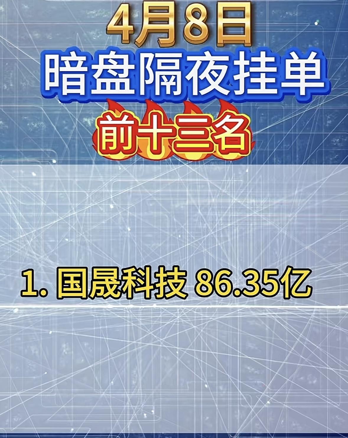 4月8日周三暗盘隔夜挂单榜前十三名揭晓

这可太让人期待了！股票市场就像一片充满