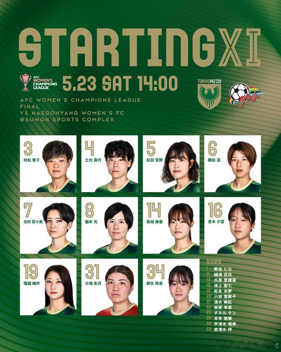【决赛·先发】weleagueawcl2025-26赛季亚足联女子亚冠联赛决赛：