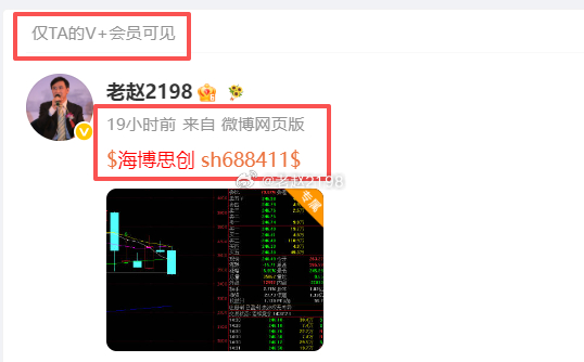 昨天在真爱提示大家的 海博 688411，有同学跟上低c的吗？ 