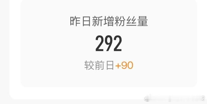这两天咋浪到底咋了？每天都塞粉给我，你们有没有，昨天已经打破了记录了！ 