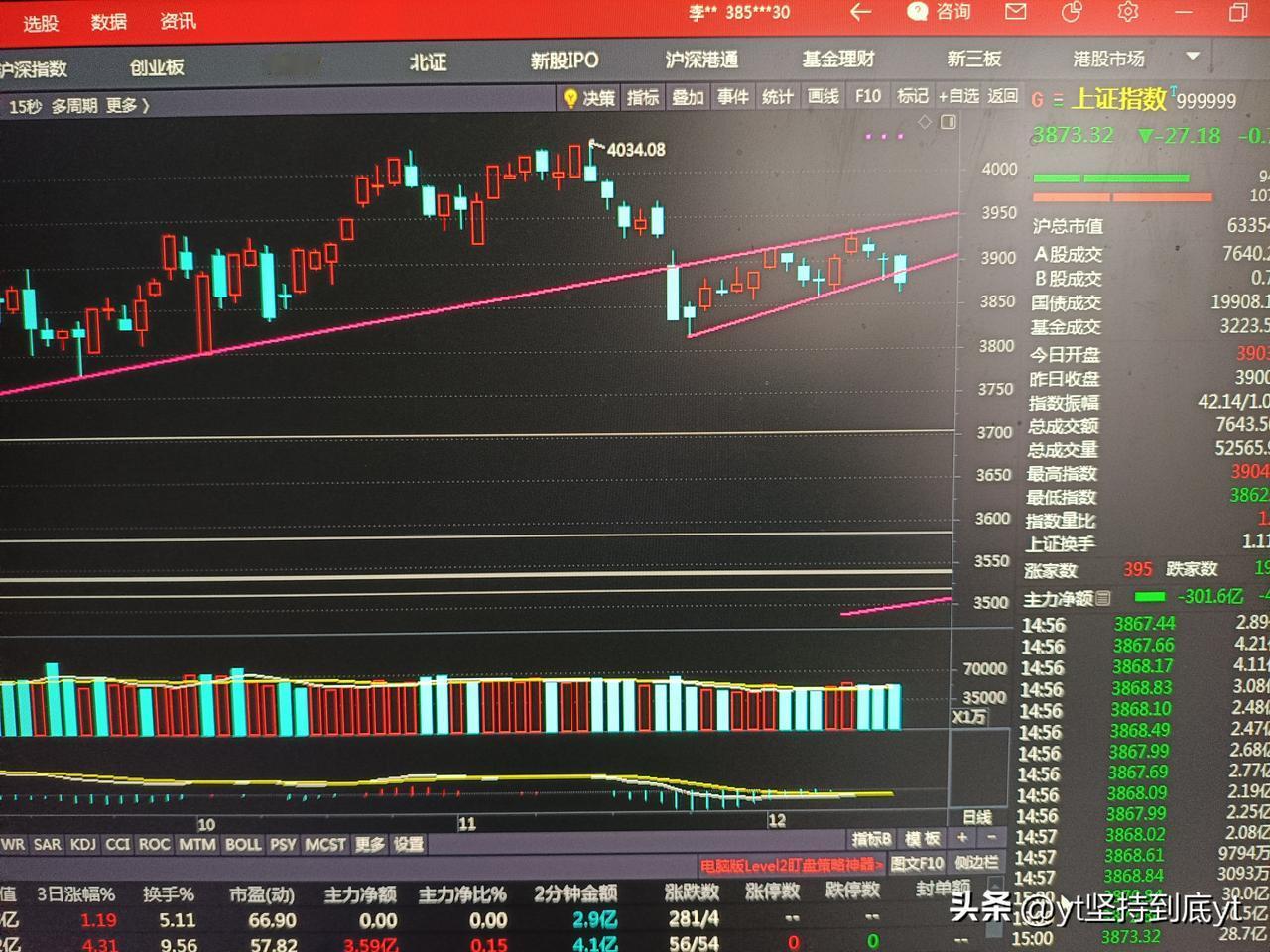 今天这就算是动手开杀了，方向选择出来了，不再诱人也不再墨迹。虽说下跌了27个点，