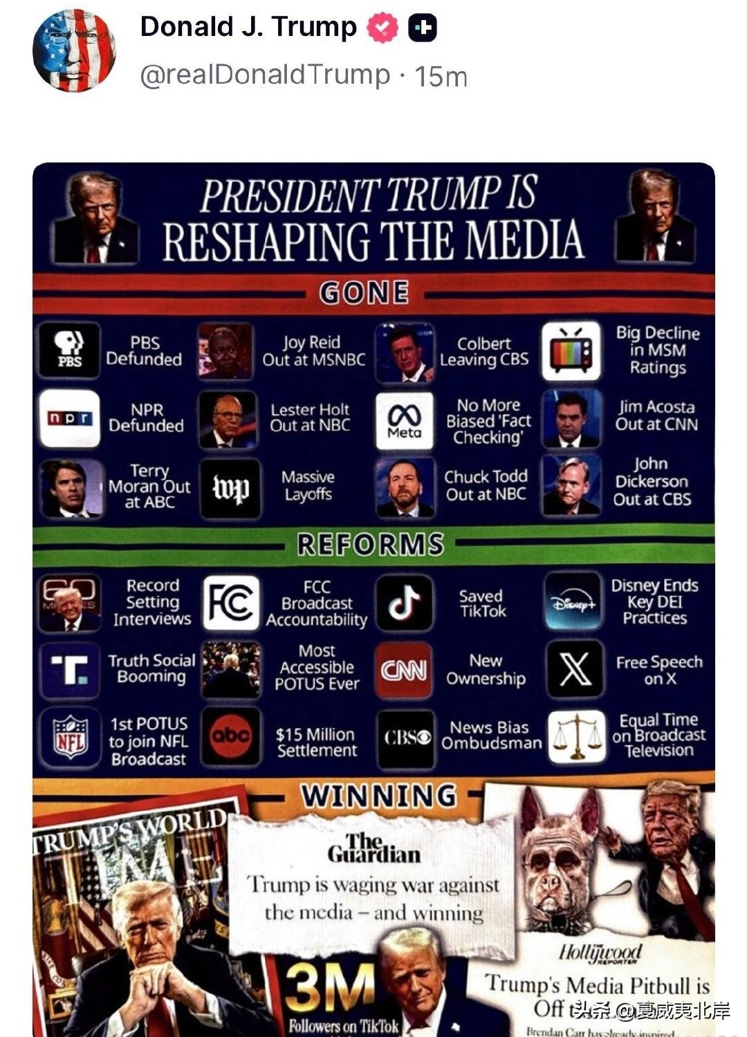 川普说他“重塑”了媒体。