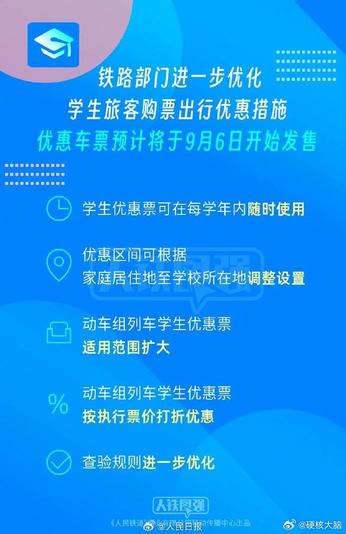 【转扩！学生优惠票使用不再限于寒暑假】动车组学生优惠票一等座也将适用 铁路部门继
