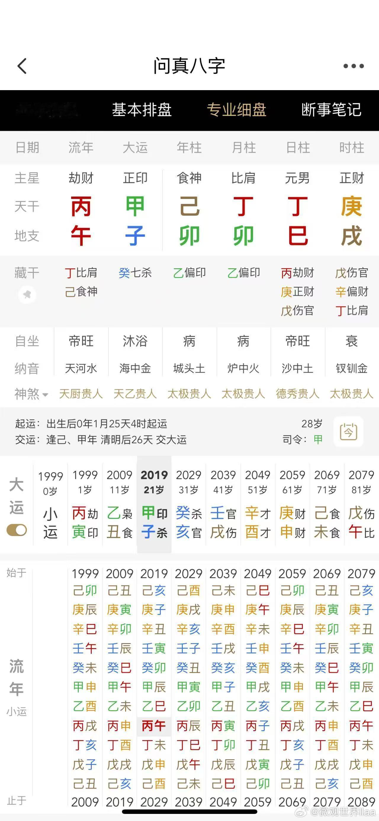 看看今年流年情况a今年提职加薪b今年破财长辈去世