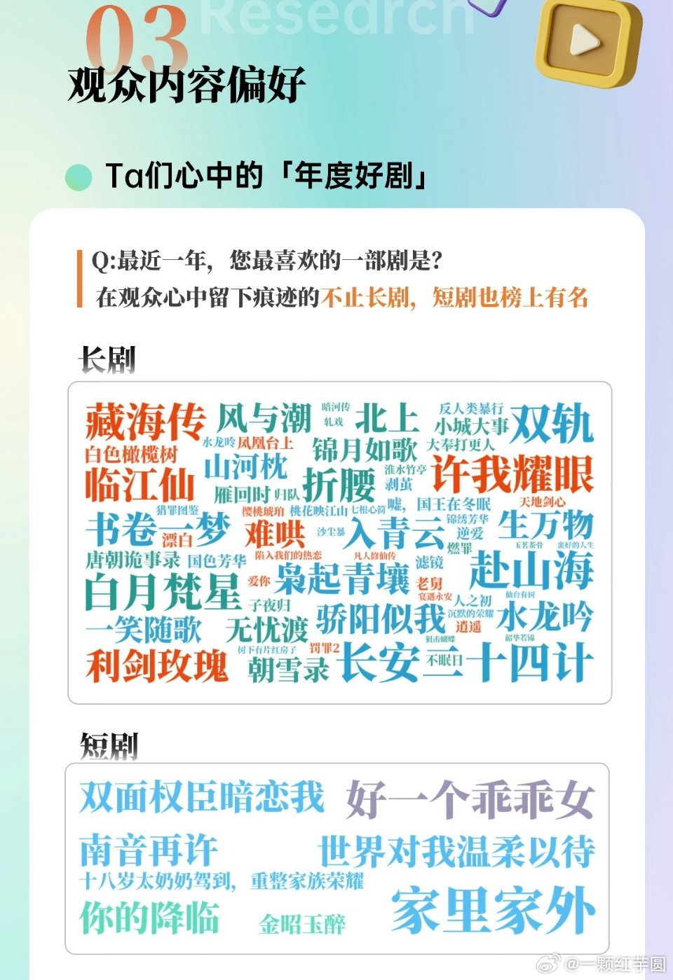 据欢网: 观众心中的2025年度好剧，有木有你们喜欢的长剧或短剧？ 