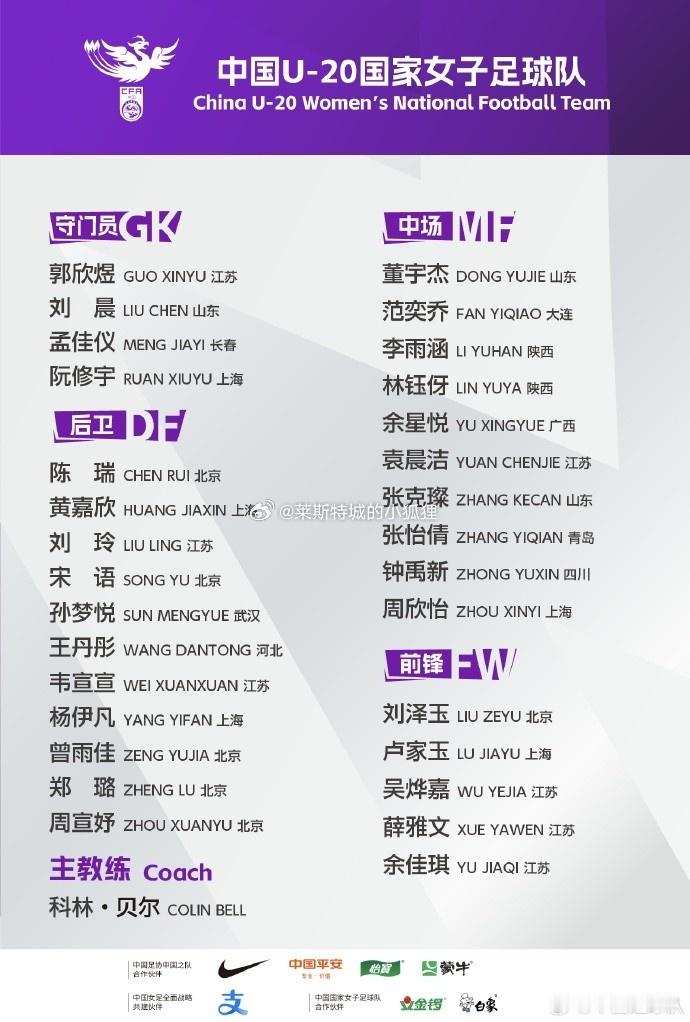 #中国女足[超话]# 新一代U20女足 好多熟悉的名字 ​​​