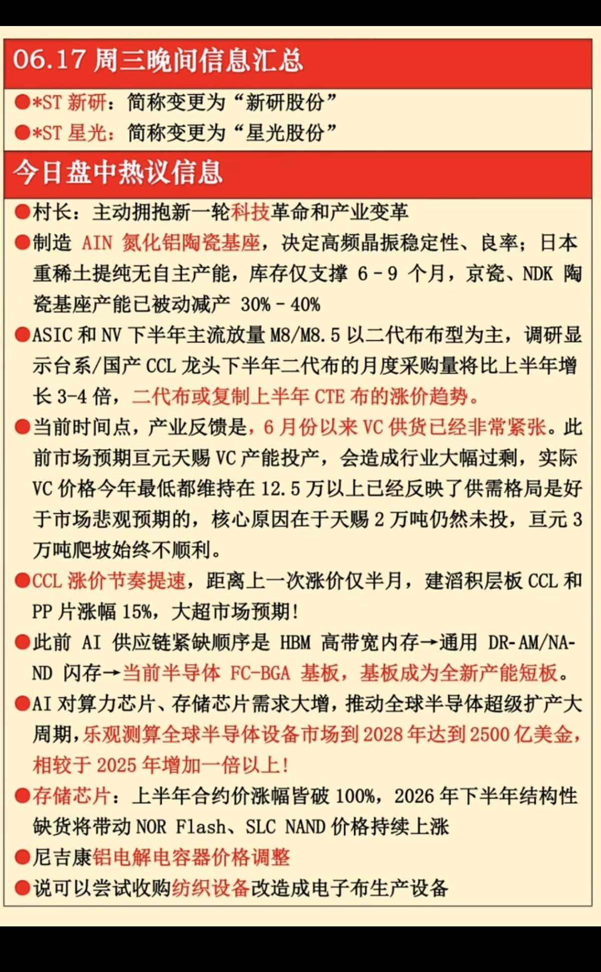 6.17周三  晚间：财经热点信息参考！

1.氮化铝陶瓷基座
2.电子布
3.