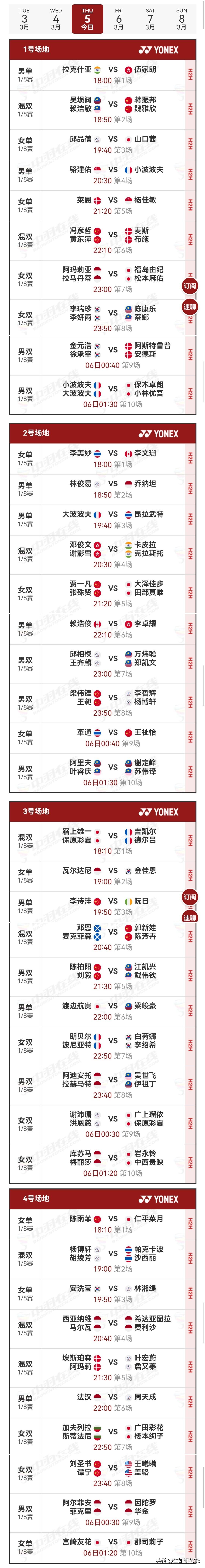 5日赛程2026年全英羽毛球公开赛 
       经过3日和4日两天的首轮比赛