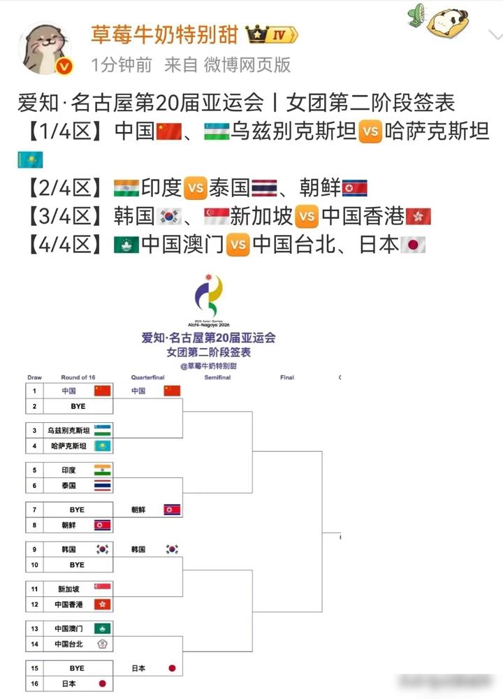 1米49，把张本美和、早田希娜全给收拾了。
朝鲜这姑娘金琴英，左手横板，正手反