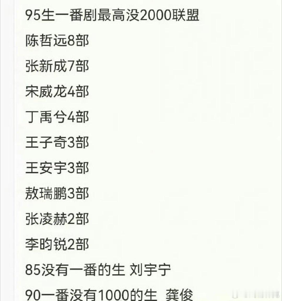 95生一番剧最高无2000联盟[doge] ​​​