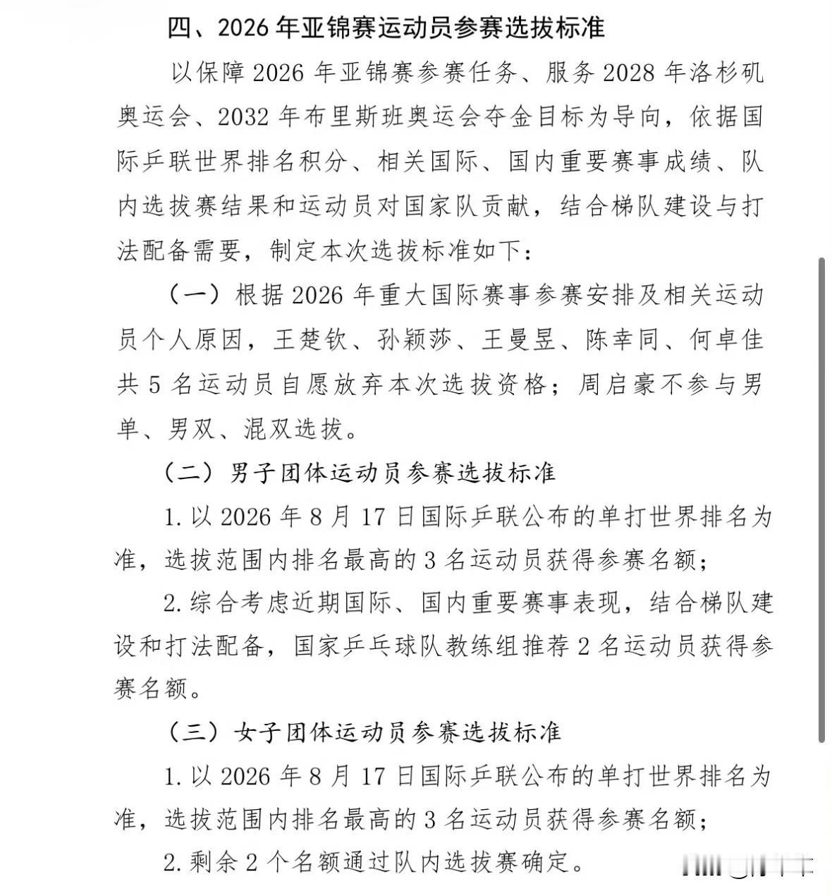 国乒五人退出今年亚锦赛选拔！
今年的亚锦赛将于10月19日至10月25日在乌兹别
