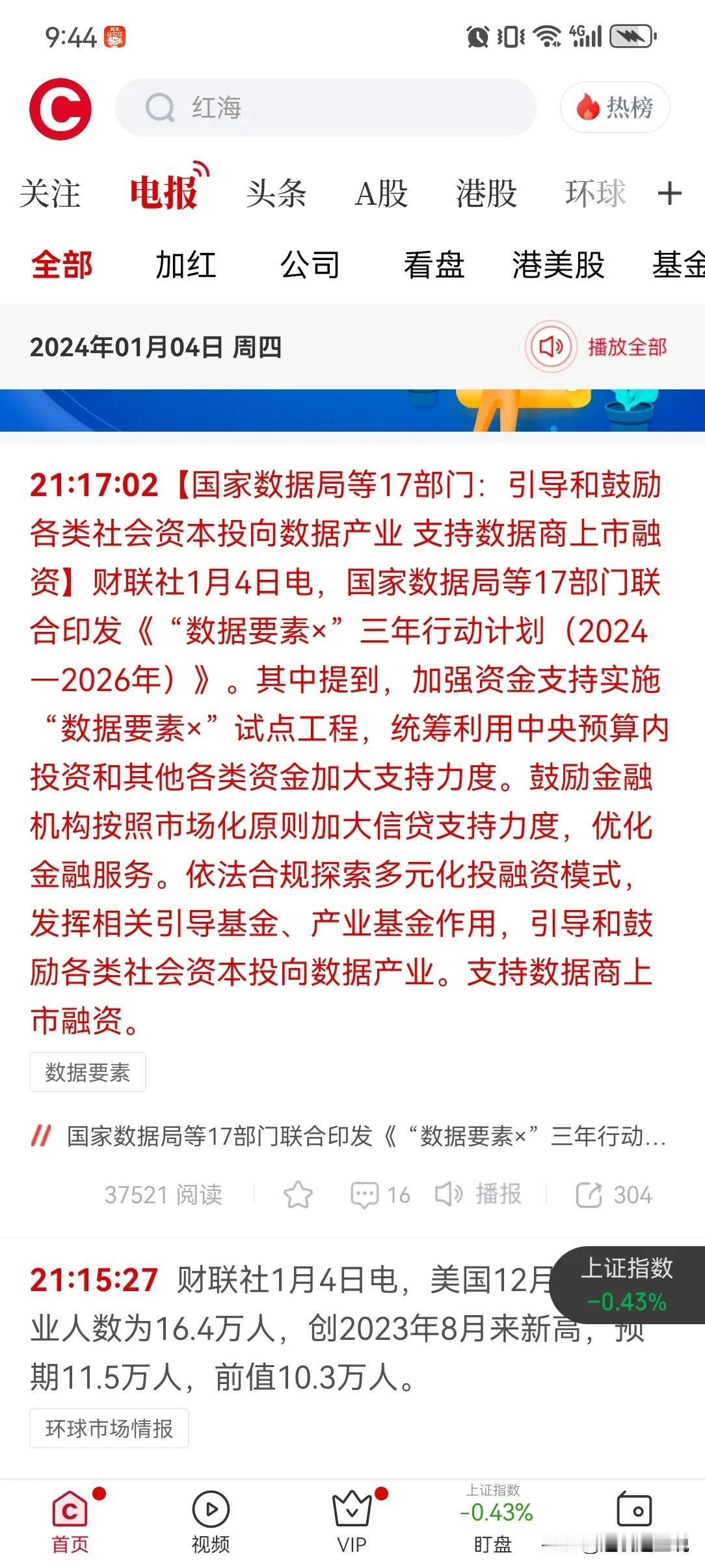 1 盘后数据要素概念又来了，真是每年都发文，来回炒几下。
2 大盘开年 3 连跌