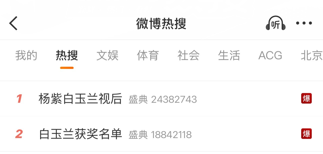 这三天甭管是期待白玉兰还是最终成为了视后的粉丝，所有的忙碌、刺激、感动、骄傲、亢