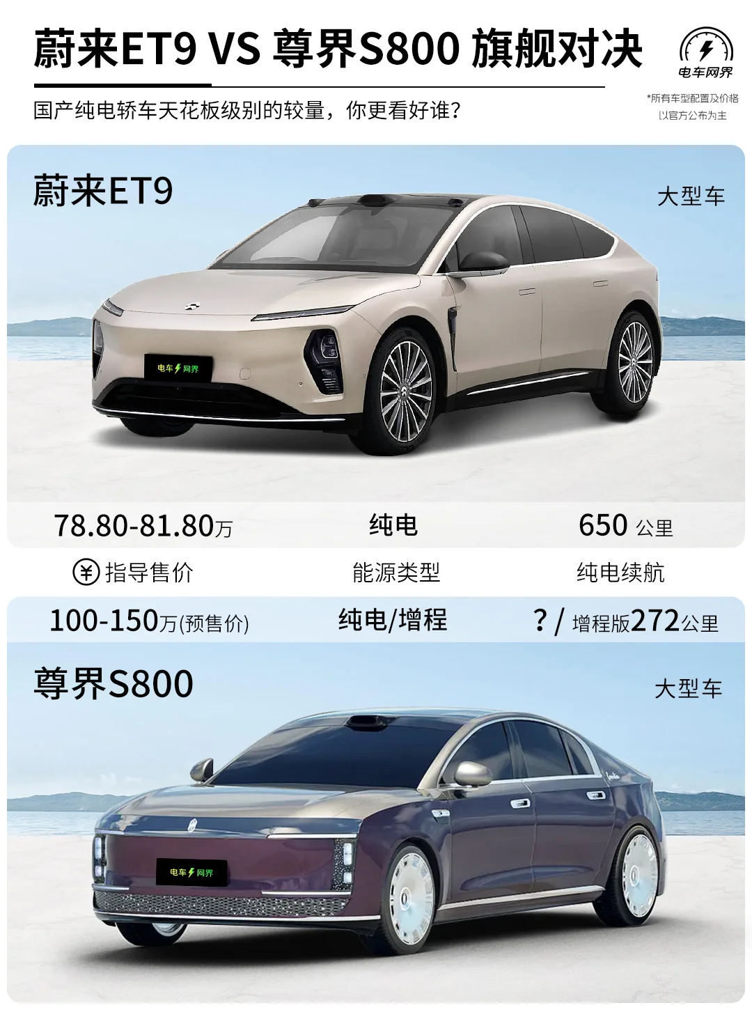 蔚来ET9 VS 尊界S800 旗舰对决