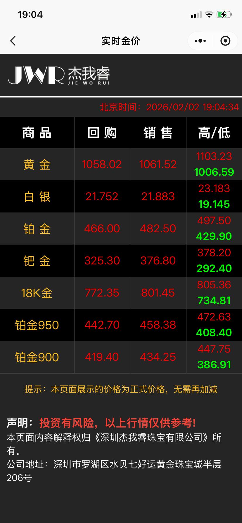 惊魂大反转！
金银价格暴力拉升，
大家估计心跳狂飙

刚经历史诗级暴跌，
黄金白