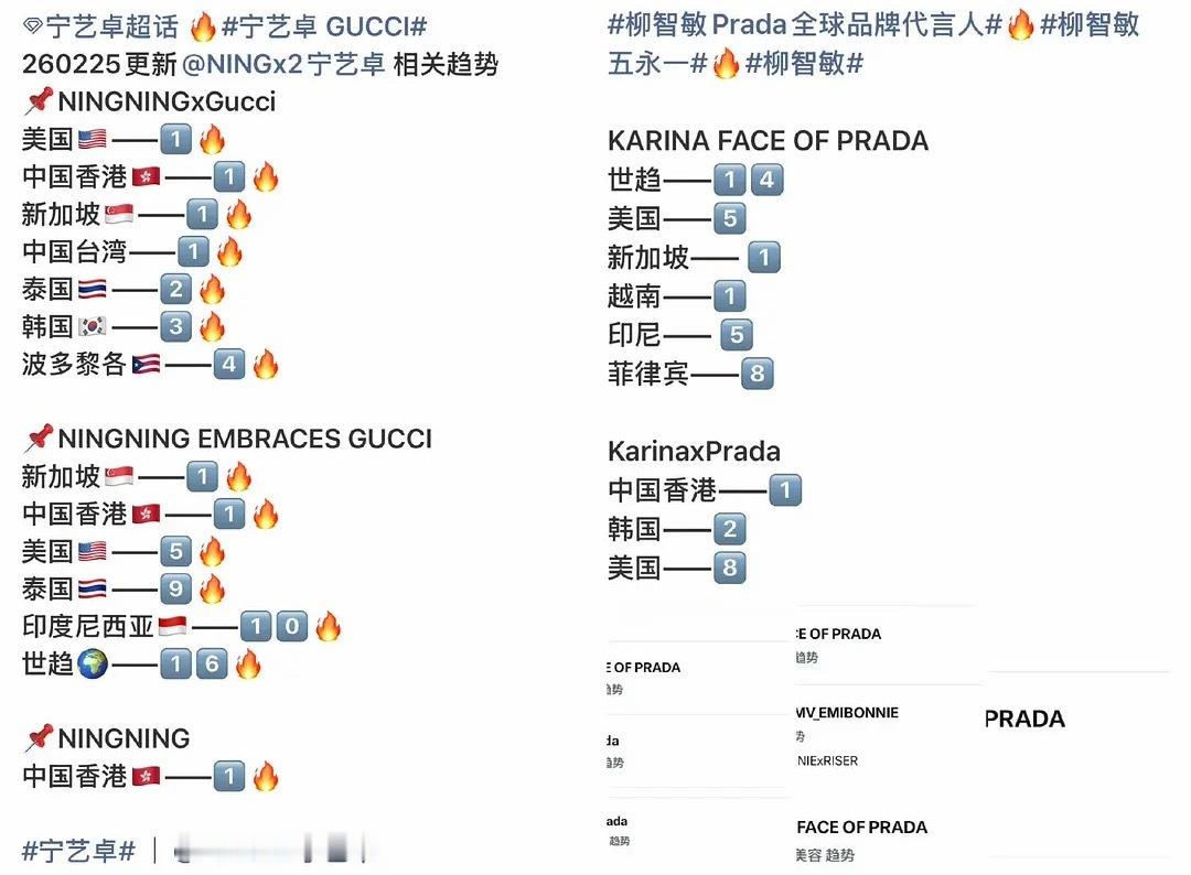 柳智敏和宁艺卓米兰时装周趋势🆚 