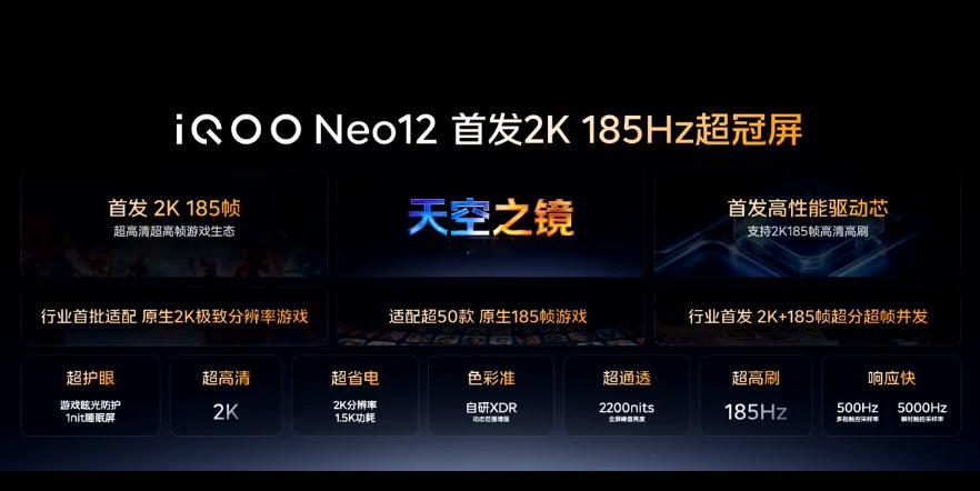 维信诺、iQOO 和清华大学一起做了块屏幕材料叫天空之境，清华定制的 pTSF，