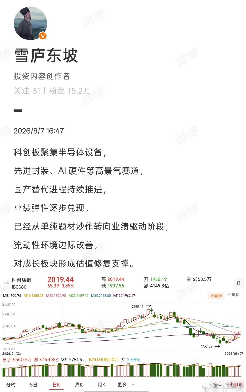 正所谓跌出来的机会，涨出来的风险，本轮暴跌，聪明钱ETF持续加大布局，科创板的配