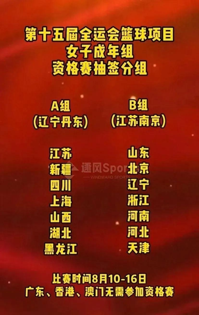 [玫瑰][玫瑰]第十五届全运会资格赛今日开战，在两个赛区分别产生了三项分差纪录。