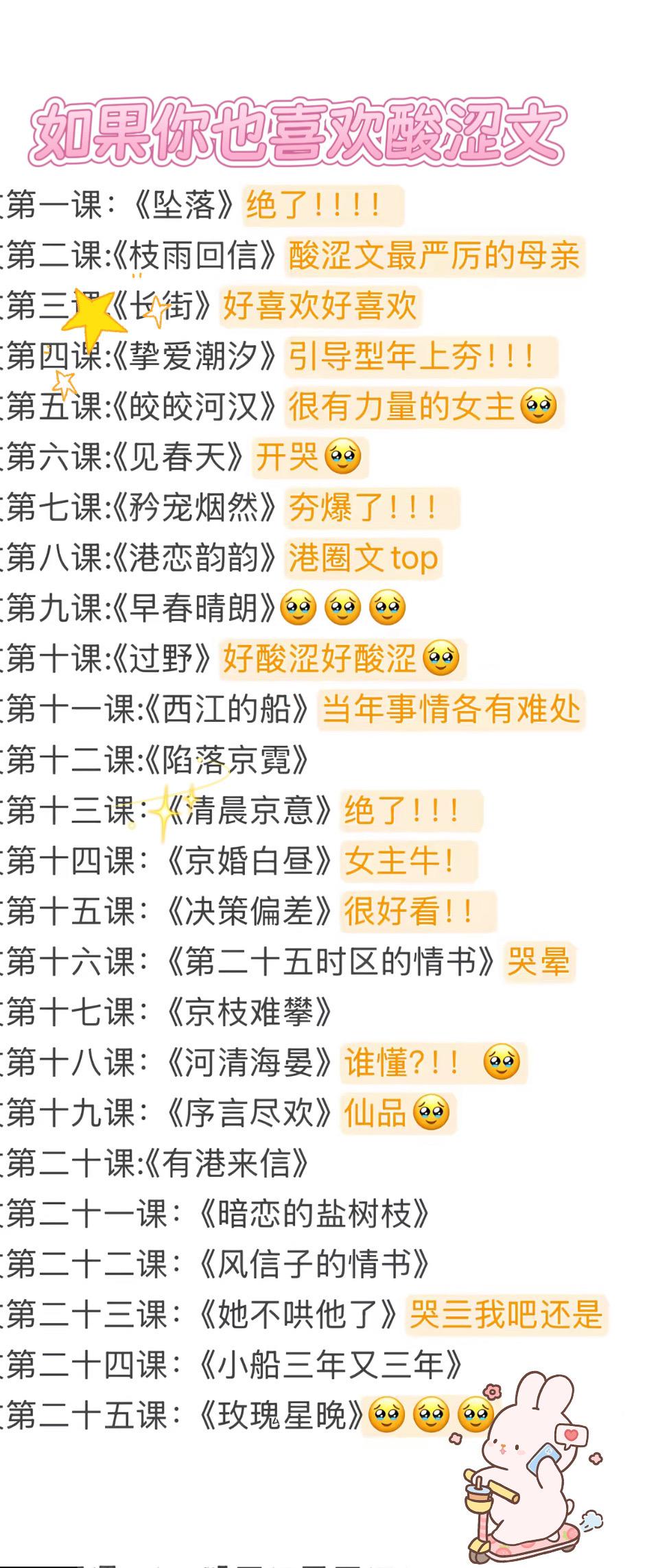 如果你也喜欢看过程的酸涩😼