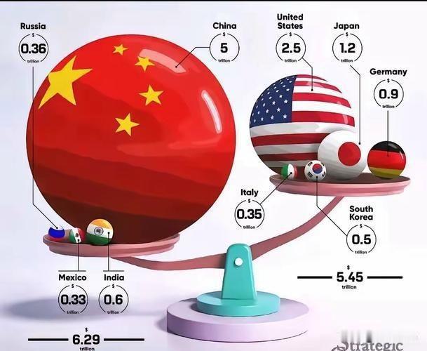 中国开始为联合国设定规则了，明确指出联合国秘书长必须满足这四个条件，这无疑是为继