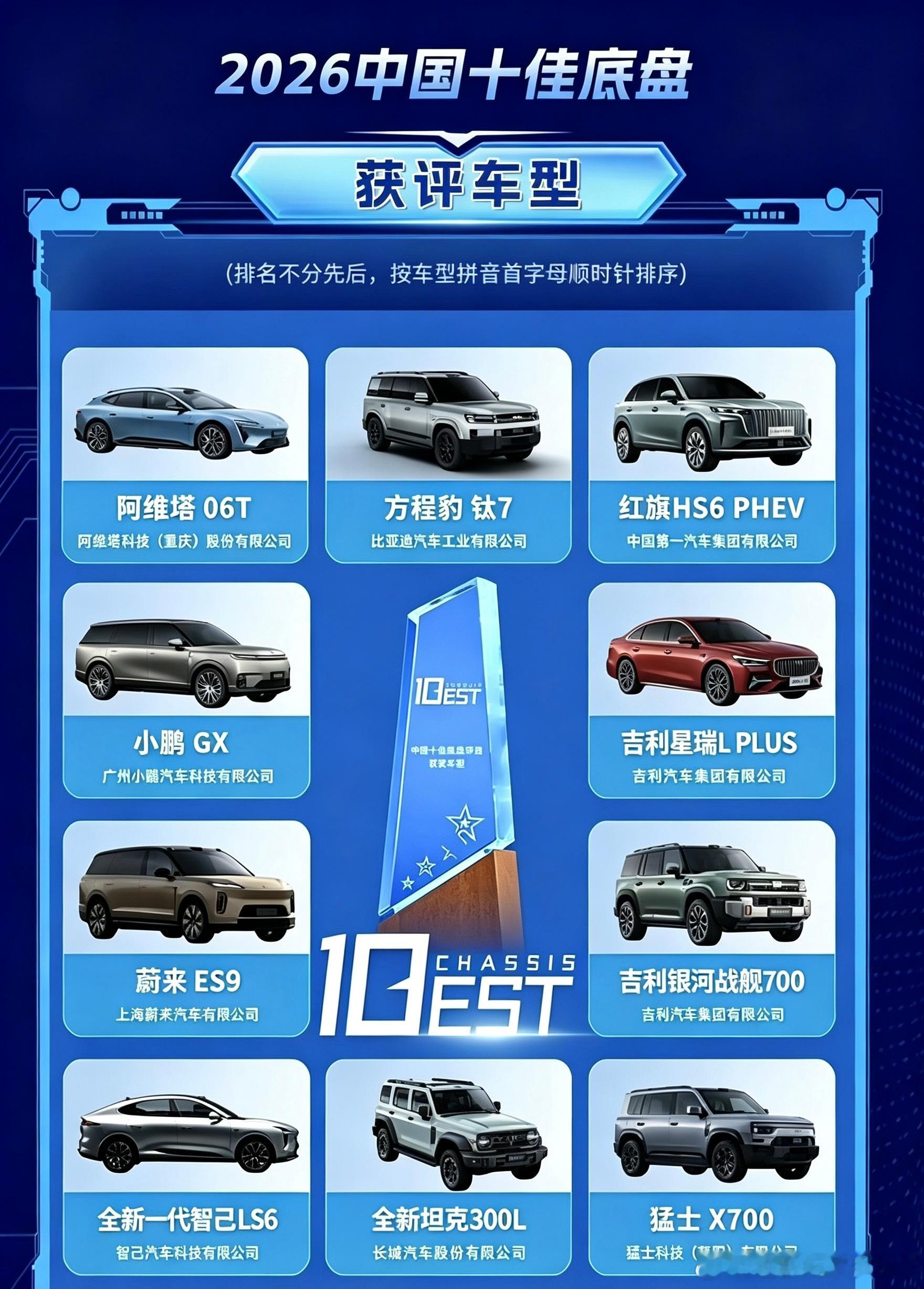 对号入座，十佳底盘，有没有你的爱车？ ​​​