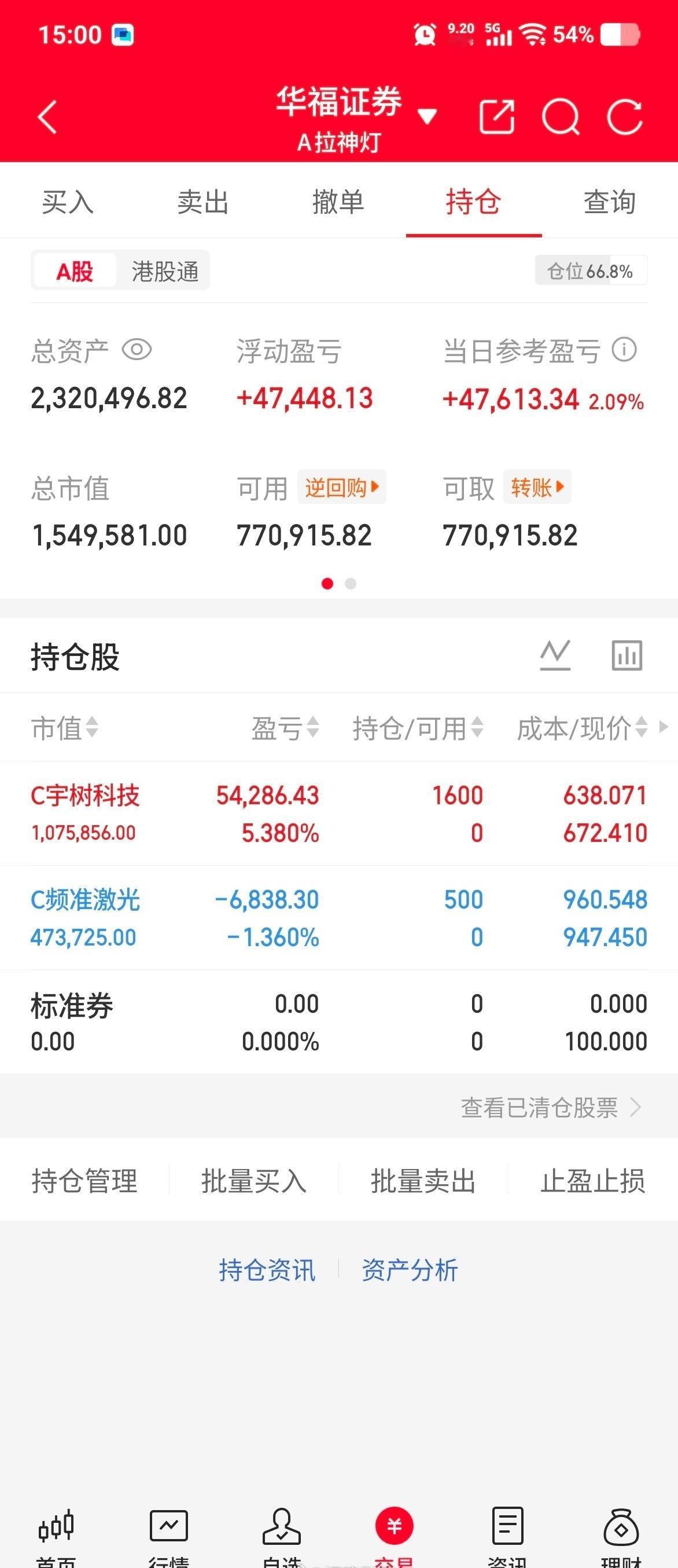 神灯
继续宇树科技，就是不信邪。
介入频准激光！ ​​​