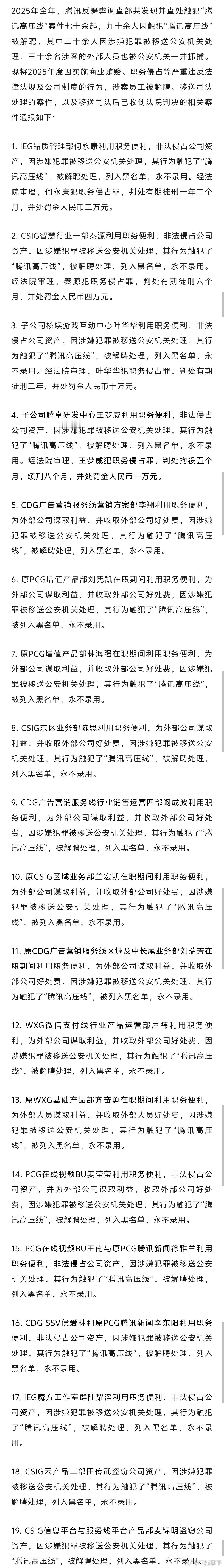 这是腾讯反舞弊的完整版，除了一堆内部高层被处理外，还有好多永不合作主体清单，腾子