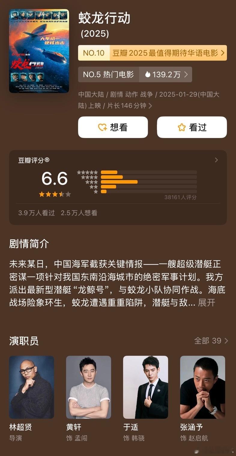 《蛟龙行动》开分6.6，目前春节档已开分中排名并列第二的了 