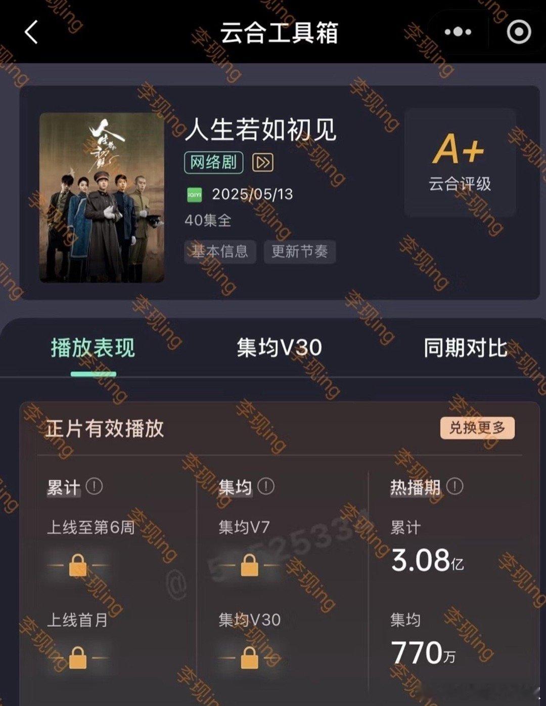 《人生若如初见》热播期结束，云合集均770W ​​​