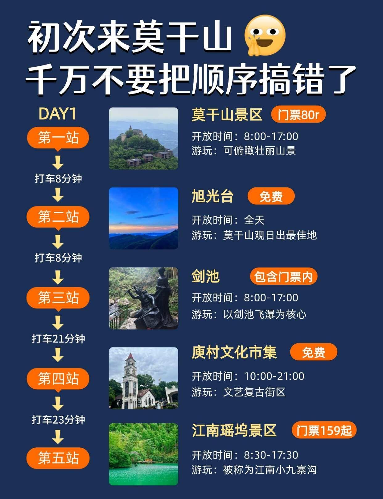 莫干山实测游玩攻略｜不吹不黑
第一次来莫干山，没有想象中过度网红化，整体就是很舒