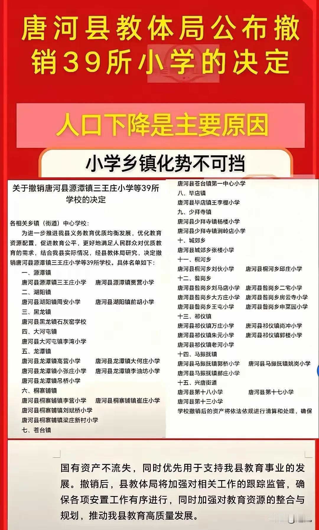 你老家的小学还在吗？
看到老家南阳的一个县城公布撤销39所小学的决定，有点触目惊