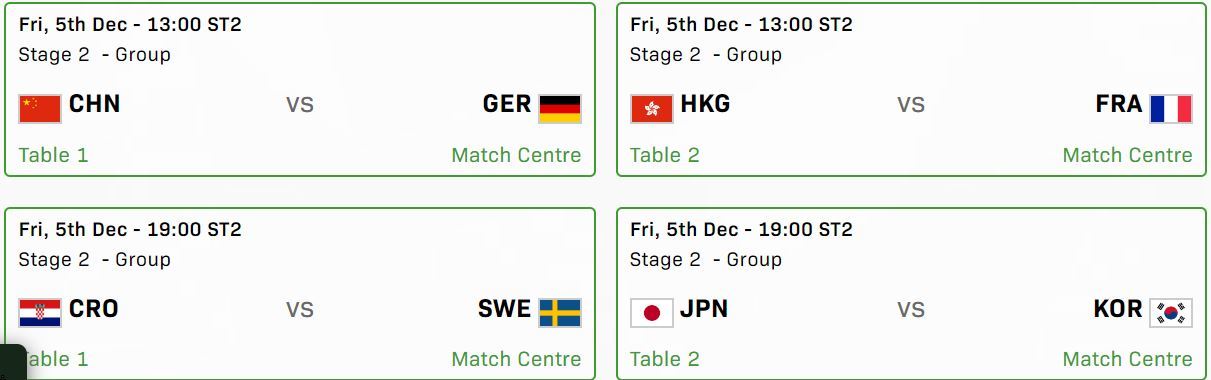 第二阶段循环赛5日赛程 