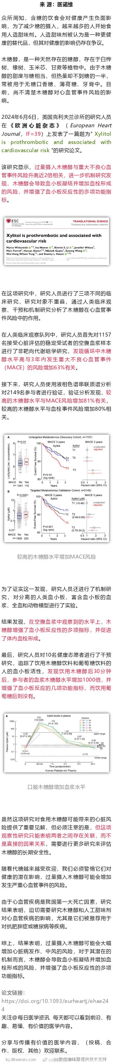 每一口都伤害心脏！EHJ：这种常见的代糖，或大增心脏病发作、中风风险2024年6